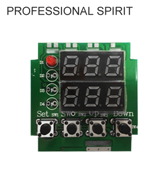 3-professional-spirit